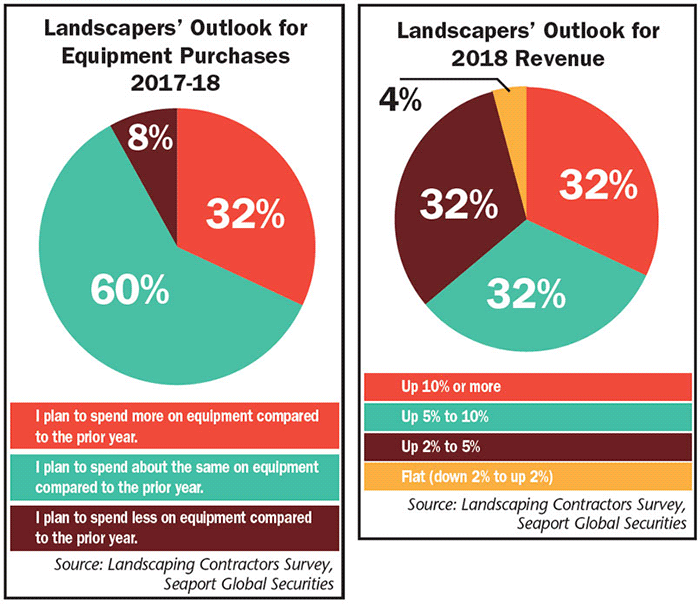 Landscapers-Tables.png