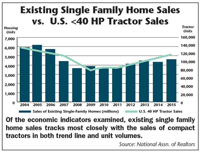 existing-single-family-home-sales.jpg