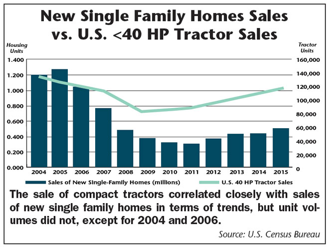 single-family-home-sales.jpg