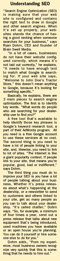 Understanding SEO sidestory
