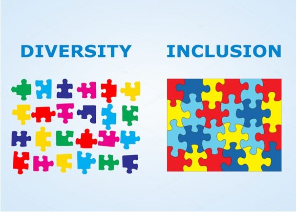 Diversity & Inclusion are different