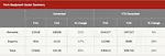 Mahindra-2024-sales-chart.png
