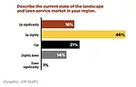 LM Survey image.png