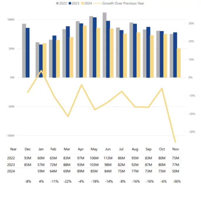 RLDConstellationTractorMarketChart1.png