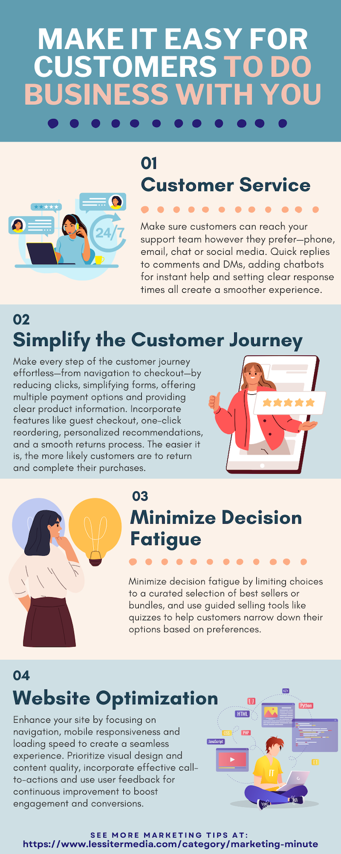 customerbusiness