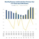 OPE-Monthly-2025-05-Constellation-Ag-Data700.jpg