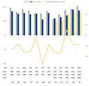 tractordealerrevenue700.png
