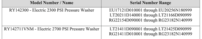 Ryobi-recall-serial-numbers