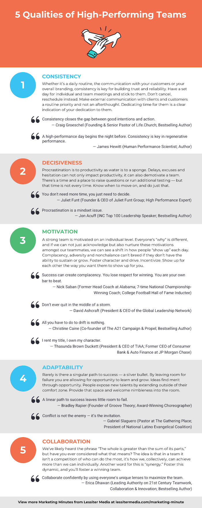 5-Qualities-of-High-Performing-Teams