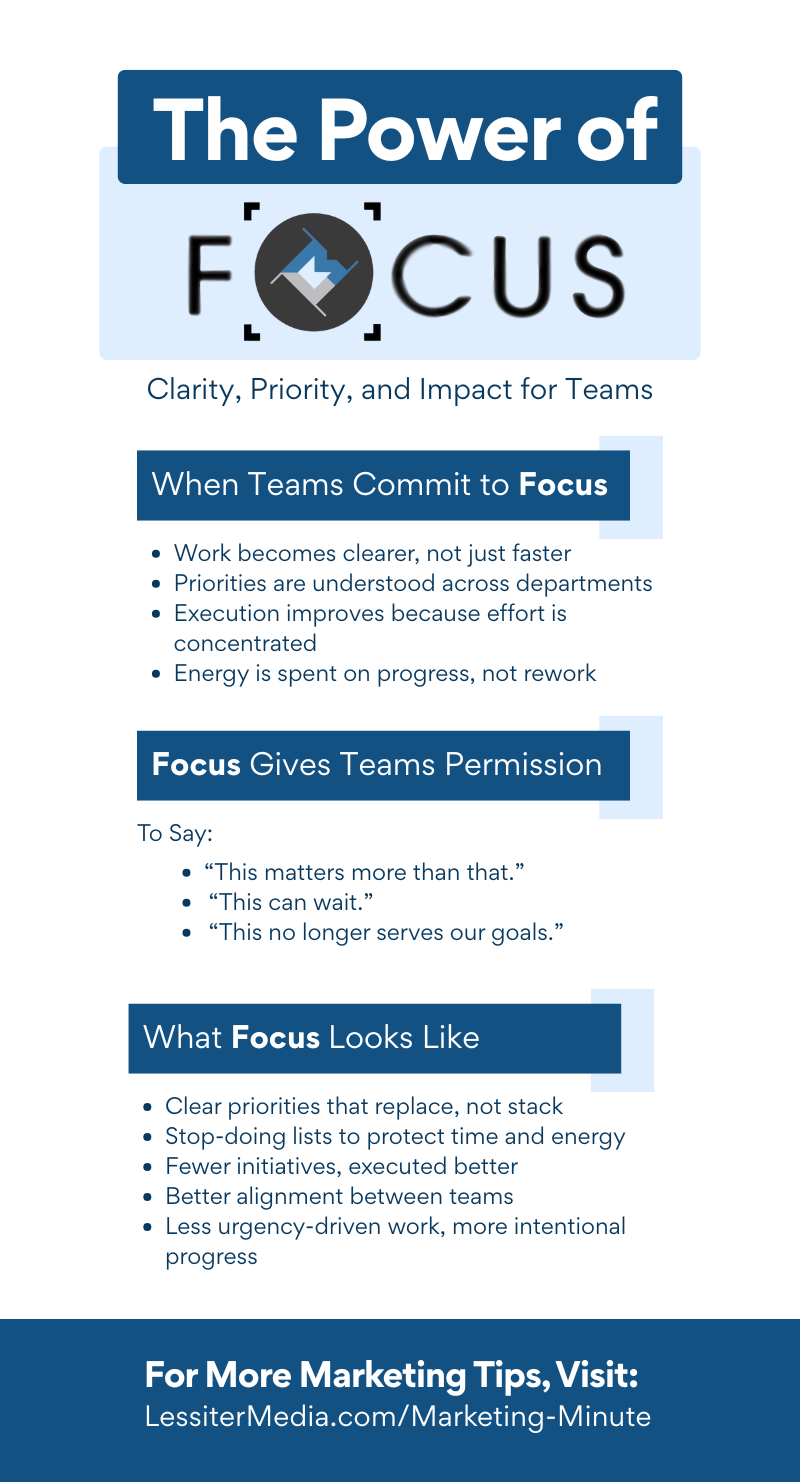 The-Power-of-Focus-Infogrpahic.png