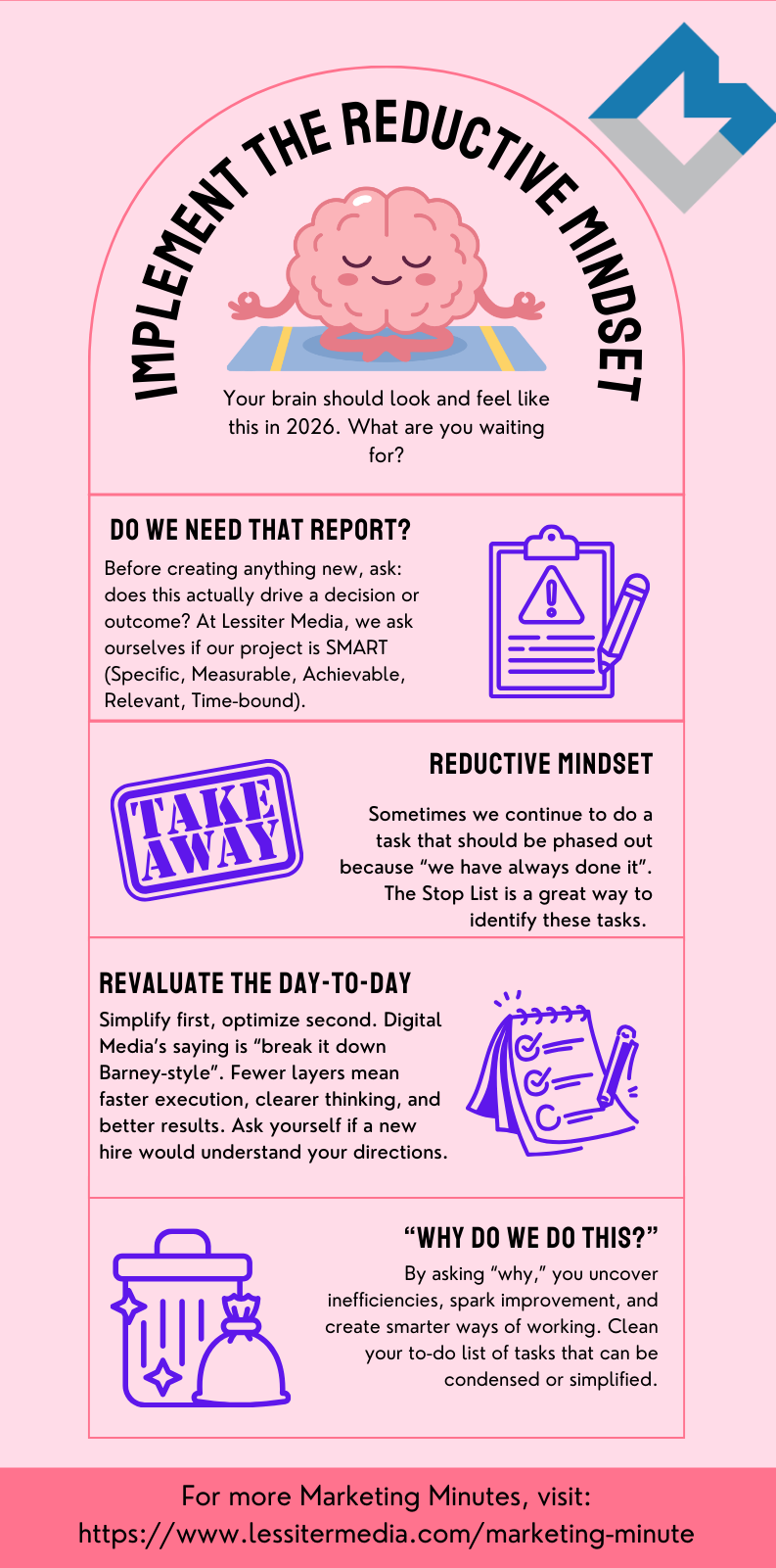 The-Reductive-Mindset