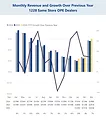 OPE Monthly March 2026_line chart.png