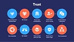 Better-Up-Trust-Graphic.png Better-Up-Trust-Graphic.png