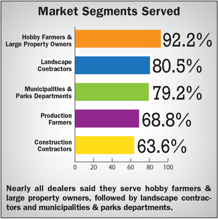 Market-Segments-Served_700.jpg