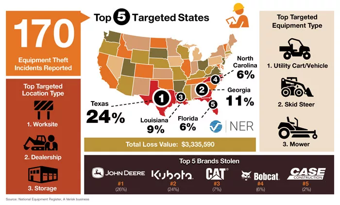 NER_Thanksgiving_Infographic_2021-700.jpg