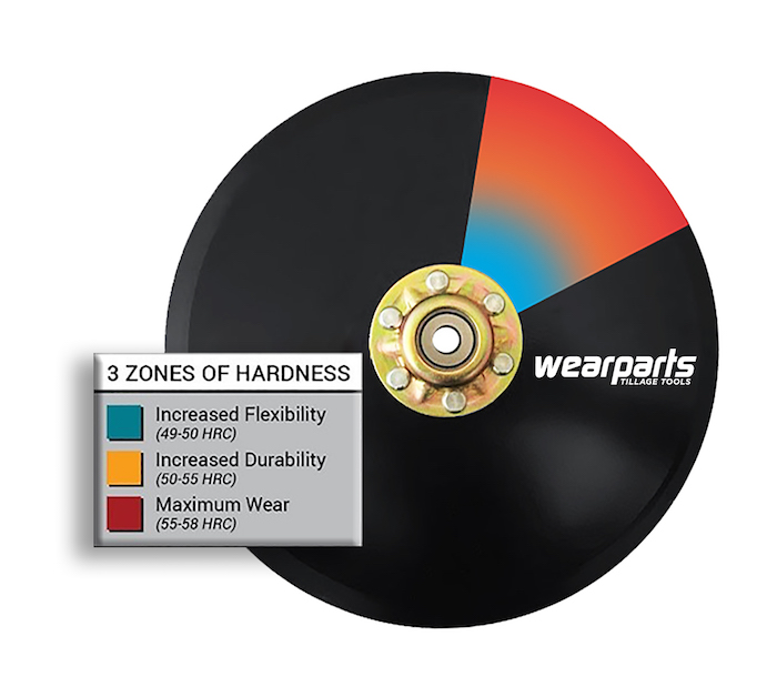 Wearparts Tillage Tools Seed Disc Opener Assemblies Rural Lifestyle