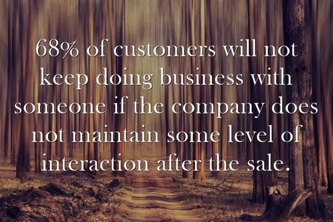 68-of-customers-will-not.jpg