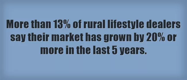 More than 13 percent