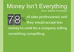Attracting Stellar Salespeople